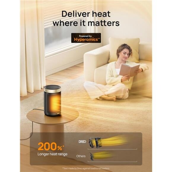 Space Heater, Portable Electric Heaters Indoor with Thermostat, Digital Display - Picture 4 of 6